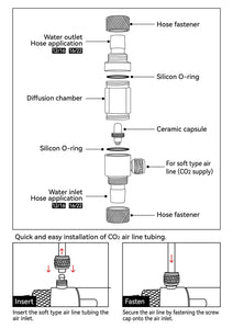 Dymax Inline CO2 Diffuser